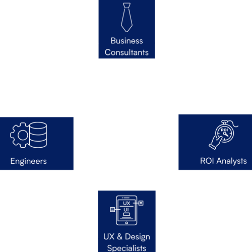 Amazon Connect