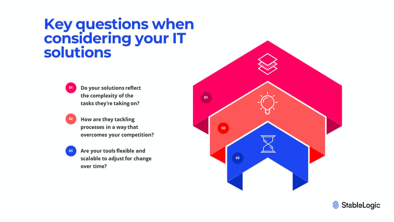 Key questions on IT solutions