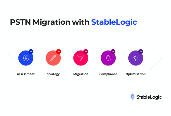 migration2-1