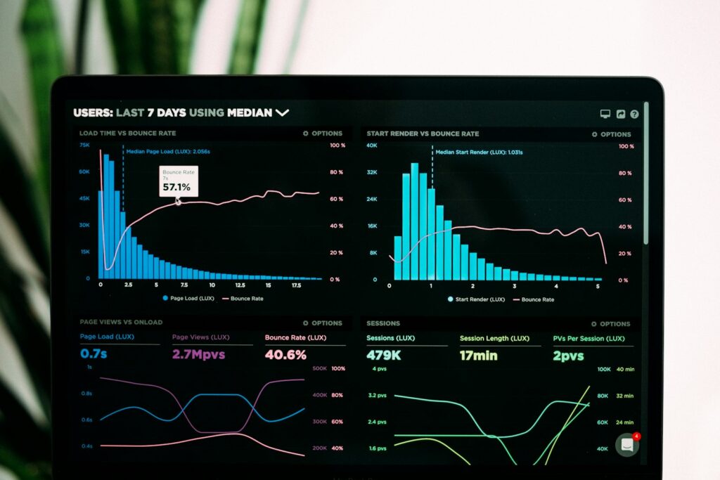 Dashboard analytics